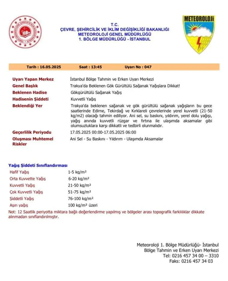 Trakya