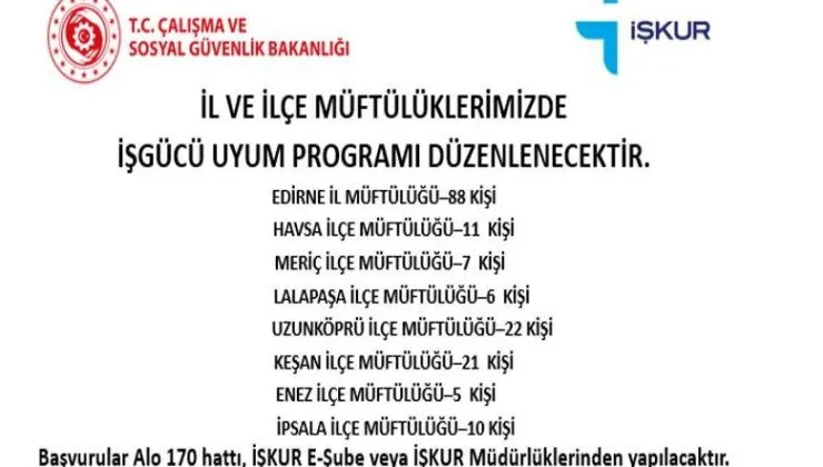 Edirne Müftülükleri 170 Kişilik İstihdamla 