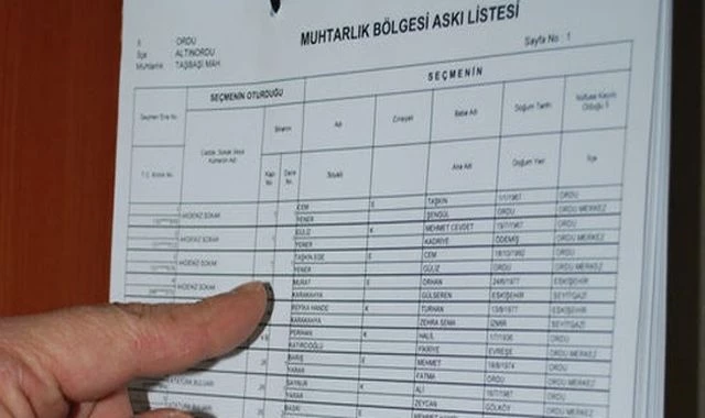 Seçmen Listeleri Askıya Çıktı