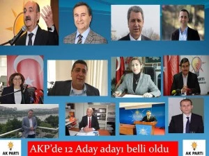 AK Parti?de Adayların Mülakat Tarihleri Belli Oldu?